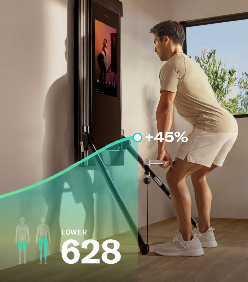 A man performing a goblet squat using his Tonal smart home gym machine at home. A performance trendline is overlayed on the image.