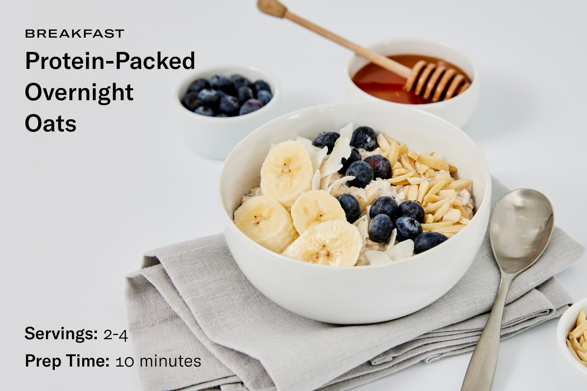 Recipe card depicting a bowl of oatmeal with toppings such as blueberries, bananas and nuts, and the heading: Protein-Packed Overnight Oats, and additional text - Servings 2-4 and Prep Time: 10 Minutes