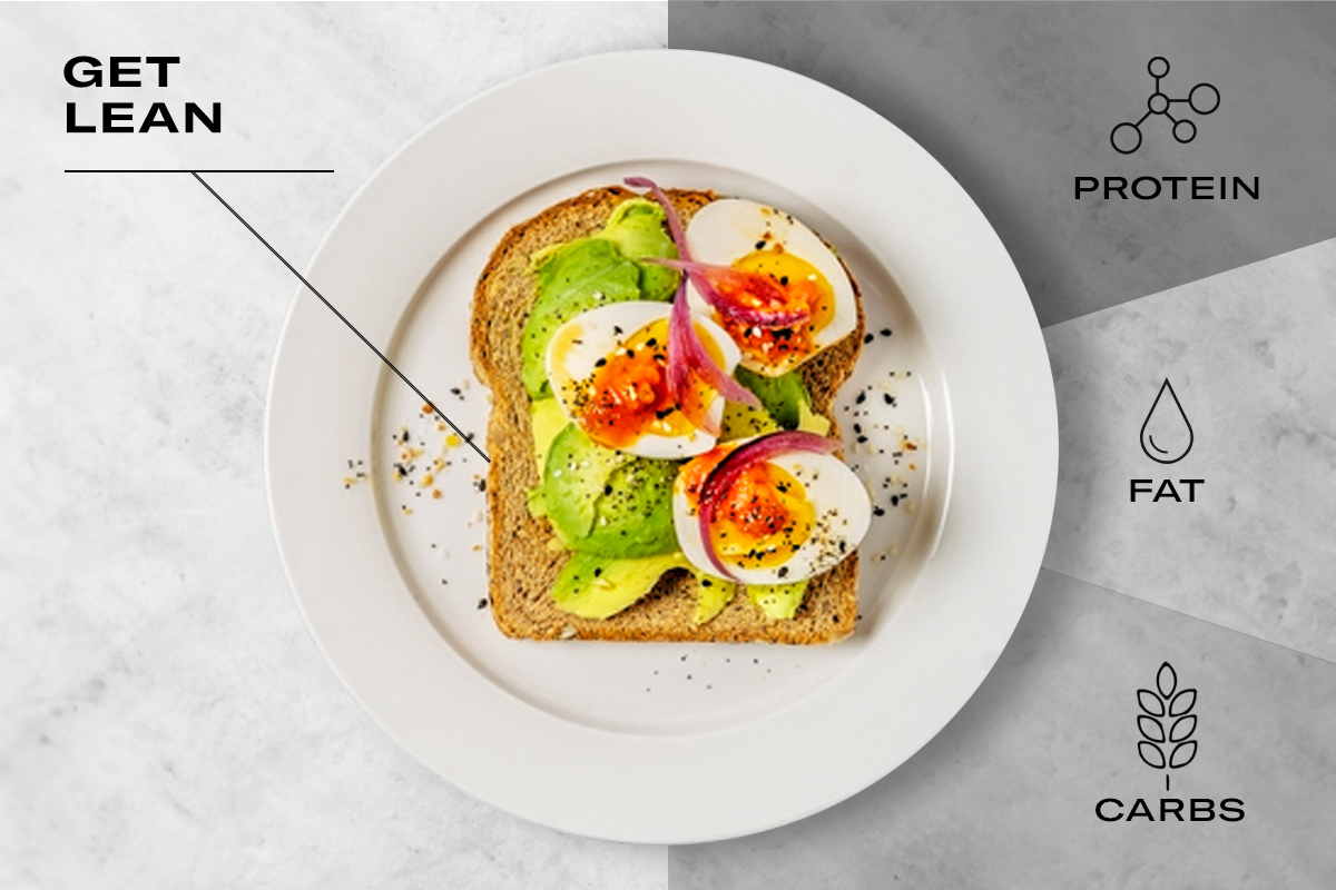 Image of avocado toast with boiled eggs to illustrate adjusting your macros intake to get lean.