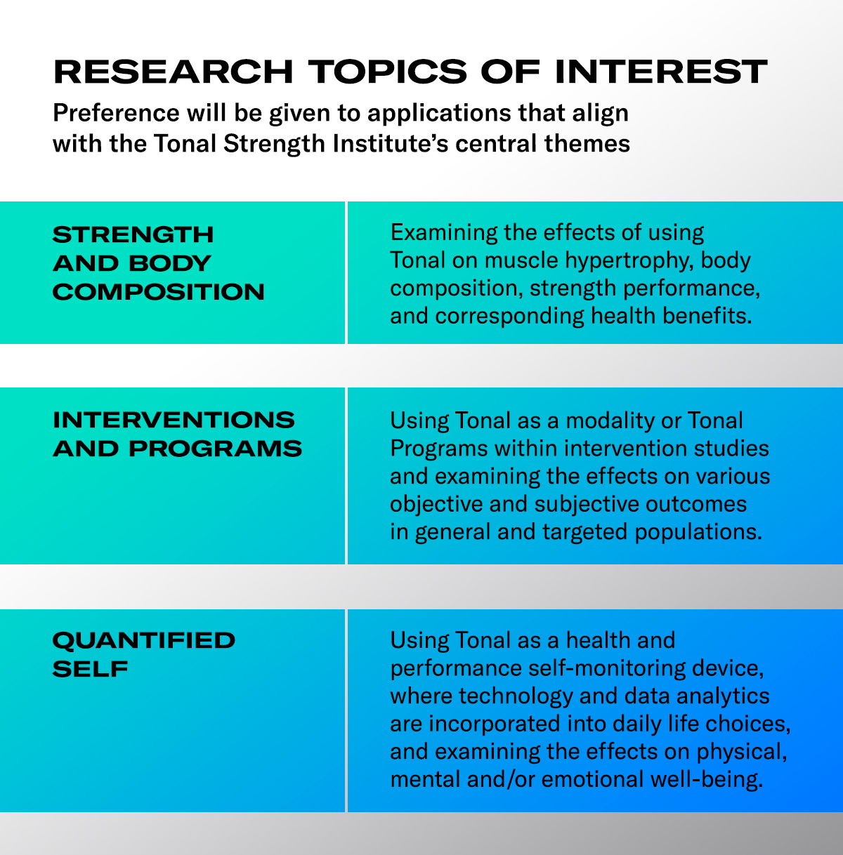 Research Topics of Interests: Preference will be given to applications that align with Tonal Strength Institute's central themes Strength and Body Composition: Examining the effects of using Tonal on muscle hypertrophy, body composition, strength performance, and corresponding health benefits.
Interventions and Programs: Using Tonal as a modality or Tonal Programs within intervention studies and examining the effects on various objective and subjective outcomes in general and targeted populations.
Quantified Self: Using Tonal as a health and performance self-monitoring device, where technology and data analytics are incorporated into daily life choices, and examining the effects on physical, mental and/or emotional well-being.
