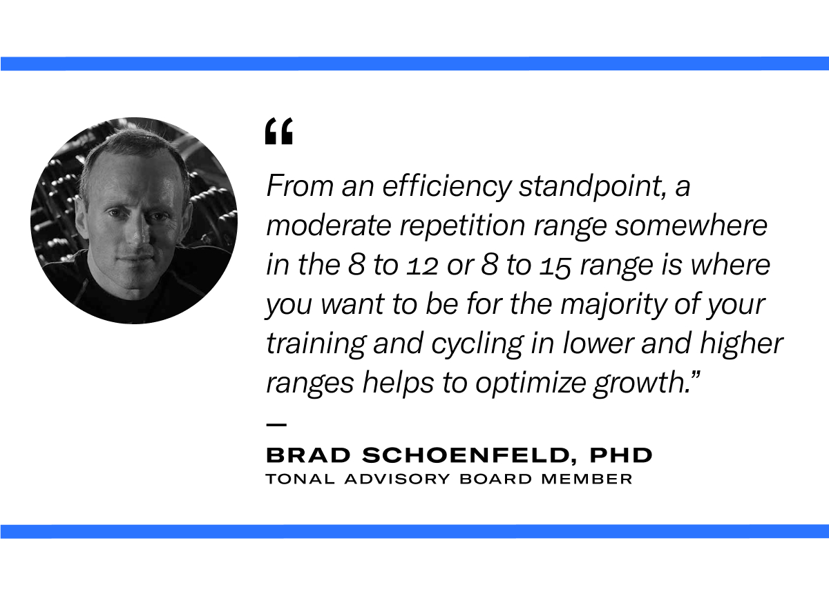 A head shot of Brad Schoenfeld and a quote about hypertrophy: "From an efficiency standpoint, a moderate repetition range somewhere in the 8-12 or 8-15 range is where you want to be for the majority of your training and cycling in lower and higher ranges helps to optimize growth" to build muscle." Said by Brad Schoenfeld, PhD, Tonal Advisory Board Member 