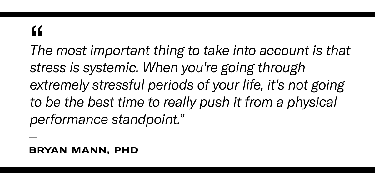 A pull quote on readiness: "The most important thing to take into account is that stress is systemic. When you're going through extremely stressful periods of your life, it's not going to be the best time to really push it from a physical performance standpoint.”  -Bryan Mann, PhD
