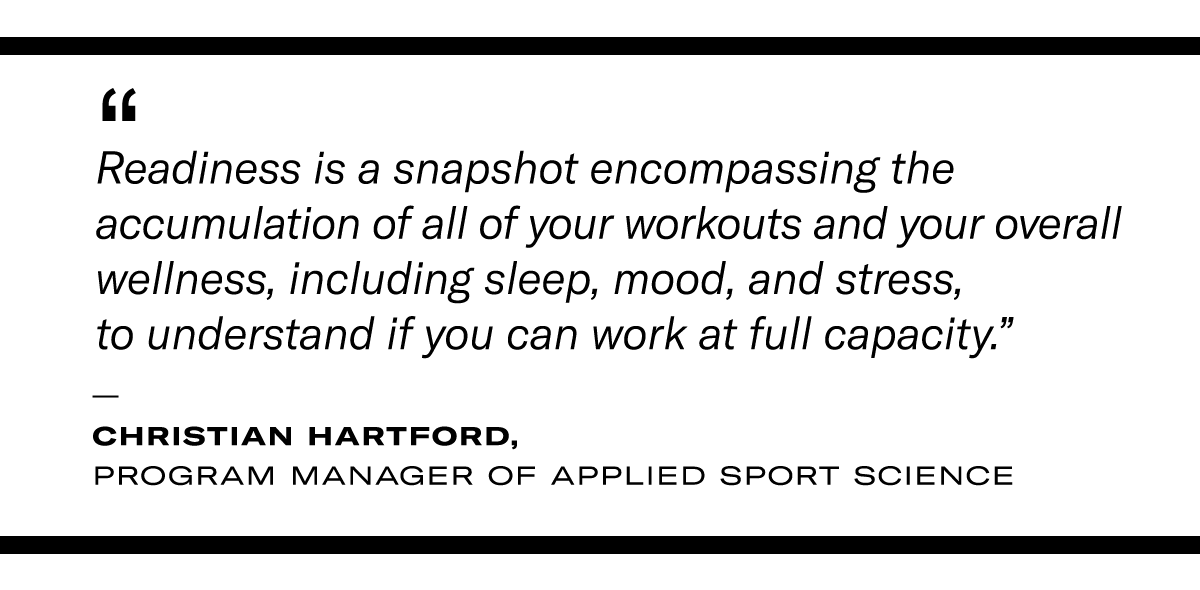 Pull quote on readiness, deloading, and active recovery: “Readiness is a snapshot encompassing the accumulation of all of your workouts and your overall wellness, including sleep, mood, and stress, to understand if you can work at full capacity.” - Christian Hartford, Program Manager of Applied Sport Science