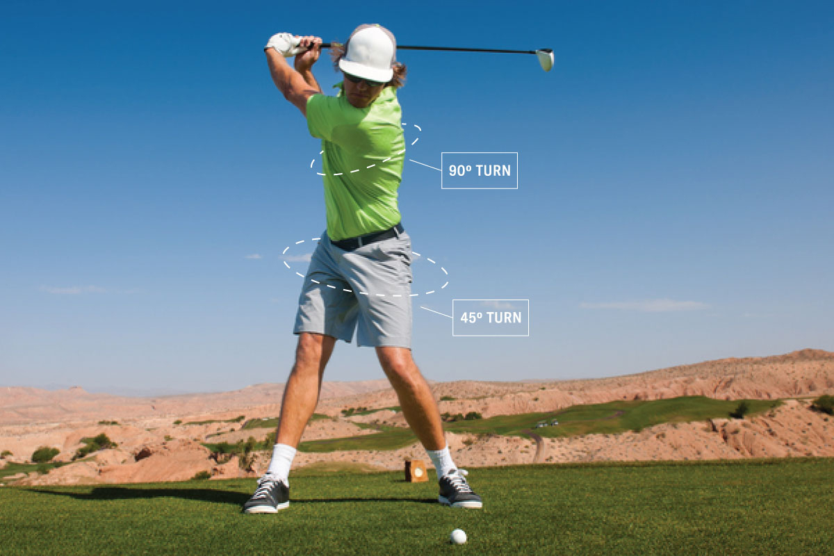 Golfer with hip and shoulder rotation