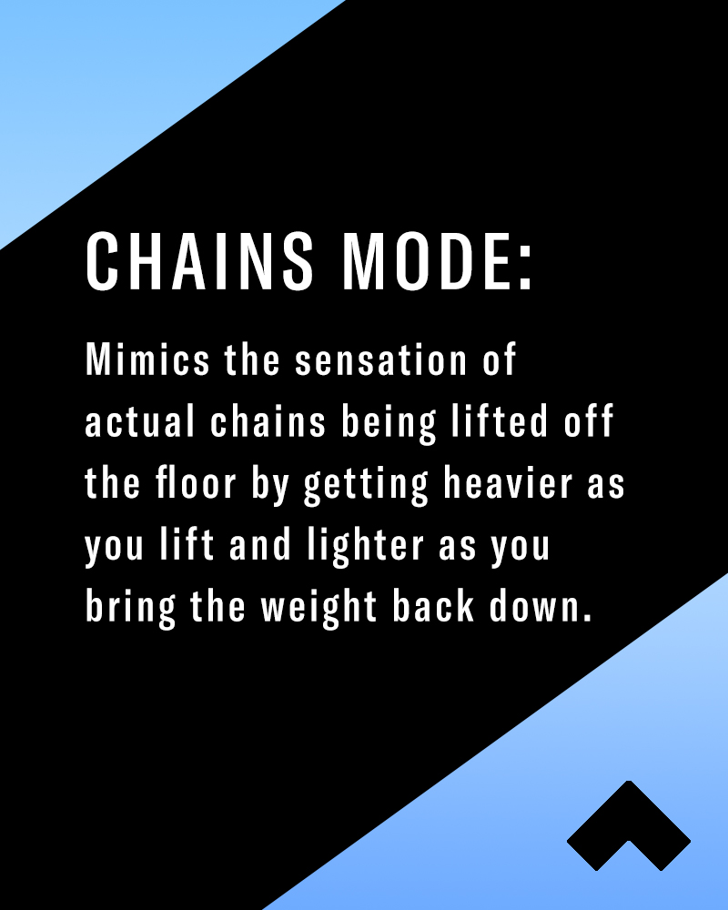 image with text: chains mode: mimics the sensation of actual lifting chains being lifted off the floor by getting heavier as you lift and lighter as you bring the weight back down. 