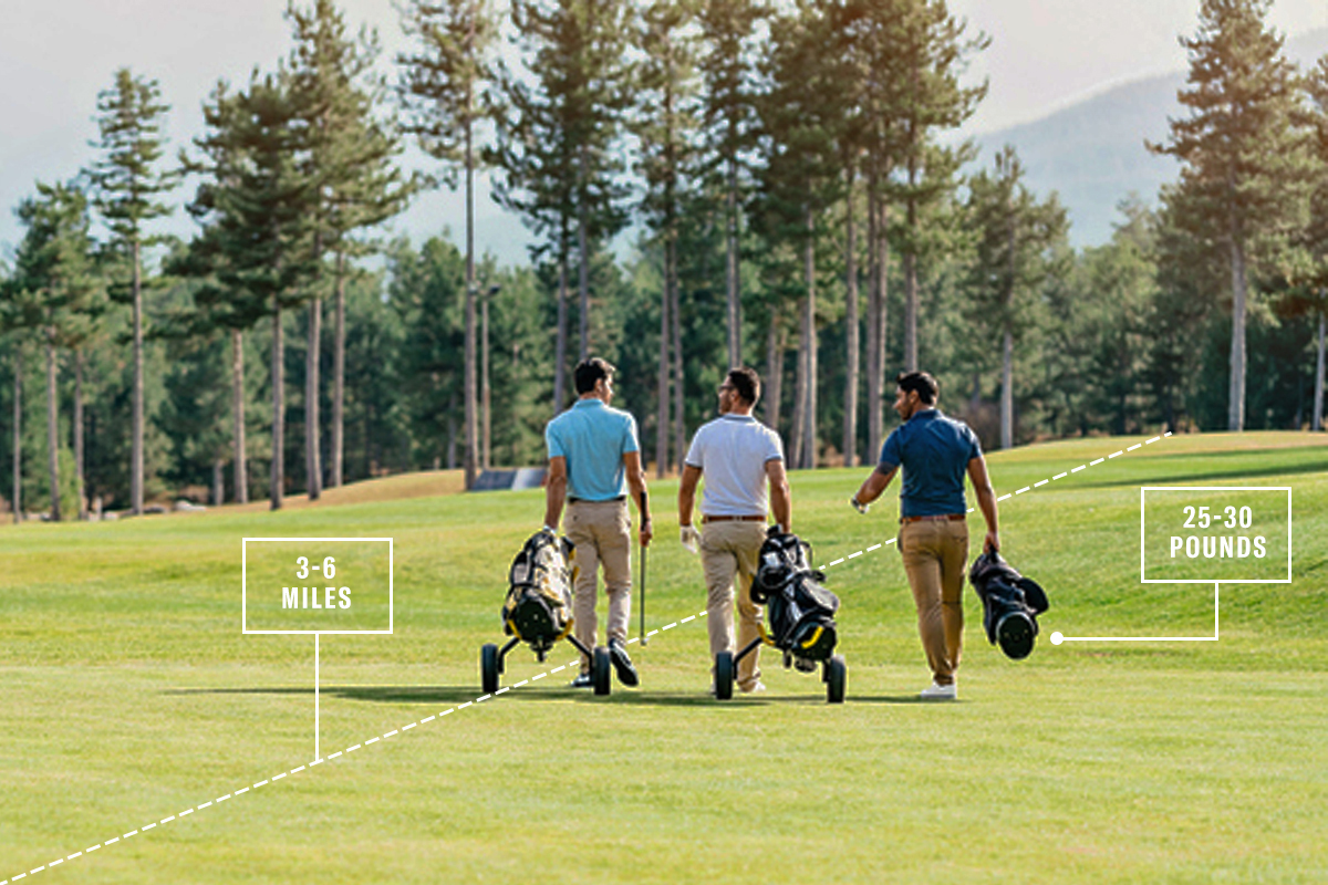 A Step-by-Step Guide to Walking the Golf Course
