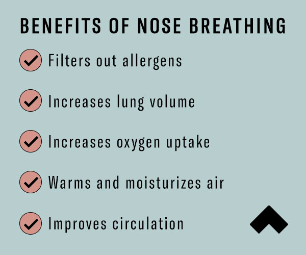 How to breathe through your nose