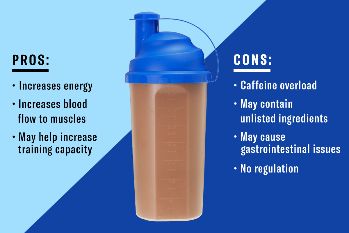 A chart listing the pros and cons of pre-workout supplements. 
