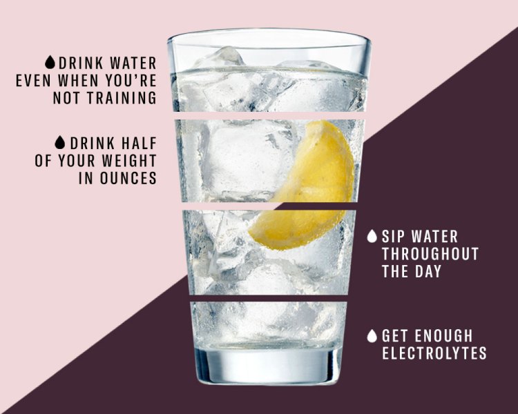How to avoid dehydration