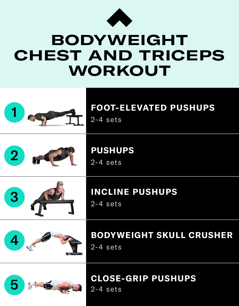 Bodyweight chest and triceps workout at home