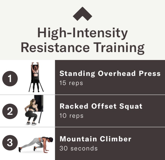 High-intensity resistance training workout on Tonal