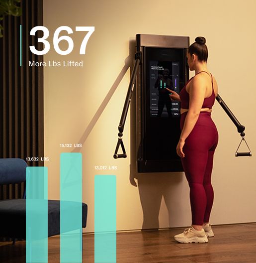 At-Home Workout Equipment I've Been Loving