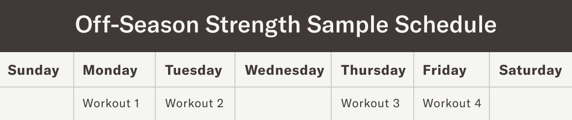 Off-season strength sample schedule. Workouts are on Monday, Tuesday, Thursday, and Friday