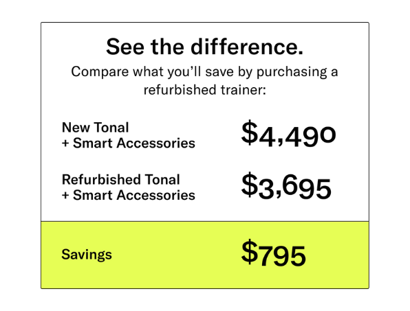 Price comparison chart chart. See the difference. Compare what you'll save by purchasing a refurbished trainer. New Tonal with Smart Accessories costs $4,490. Refurbished Tonal with Smart Accessories costs $3,695. Savings = $795.